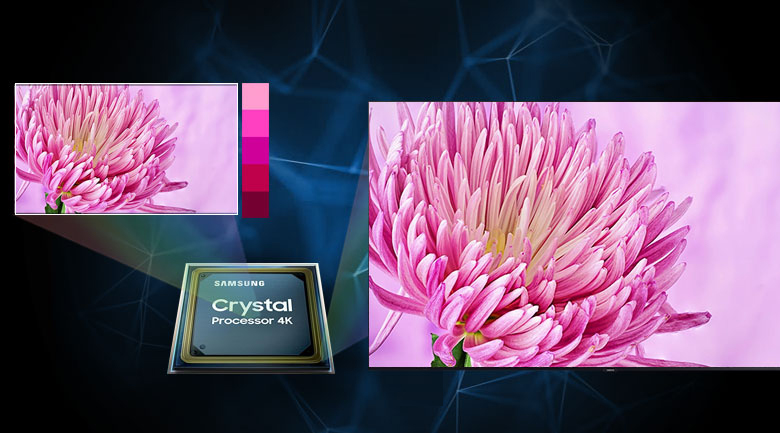 Smart Tivi Samsung 4K 75 inch 75DU7700 Crystal UHD có bộ xử lý Crystal 4k mạnh mẽ